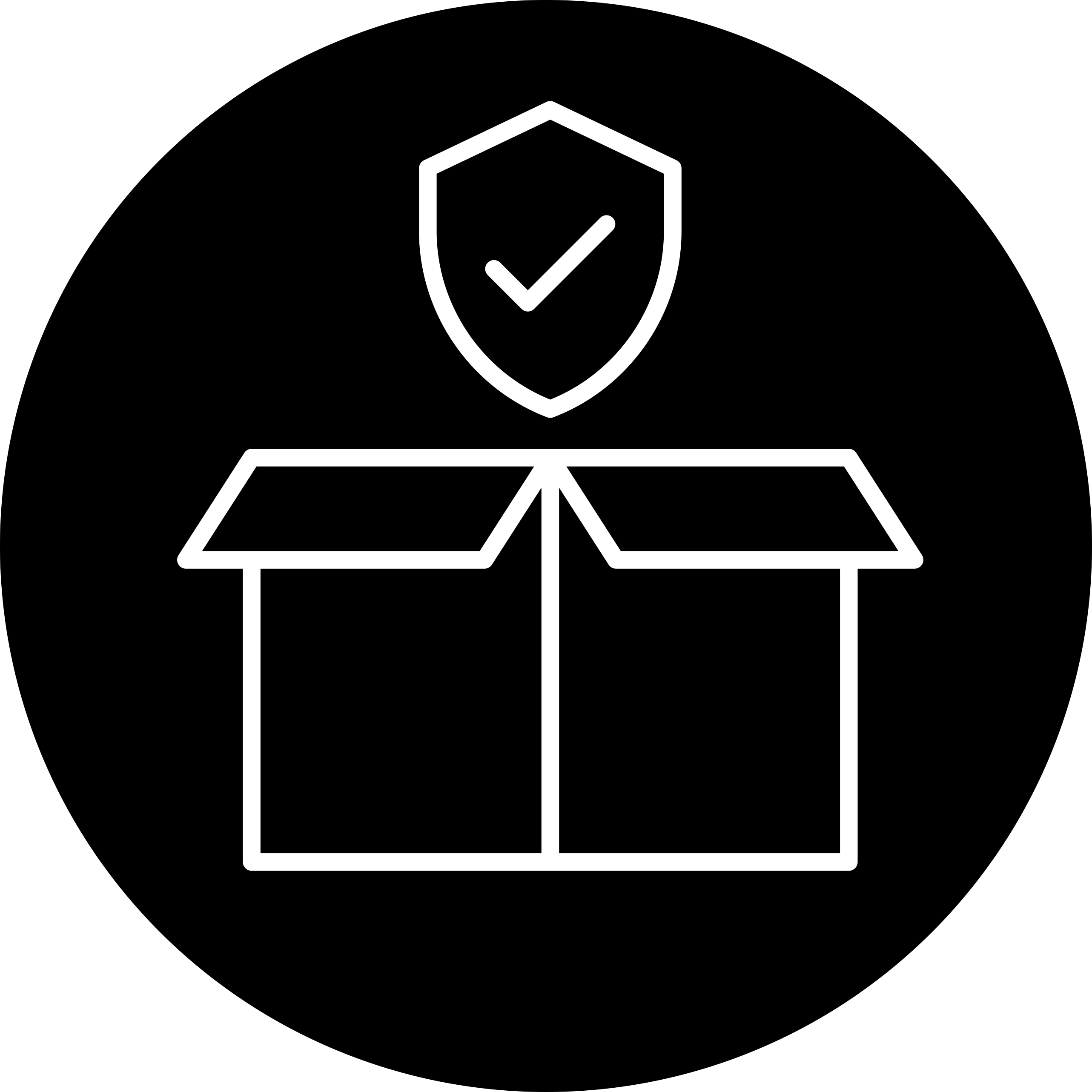 Product Verification